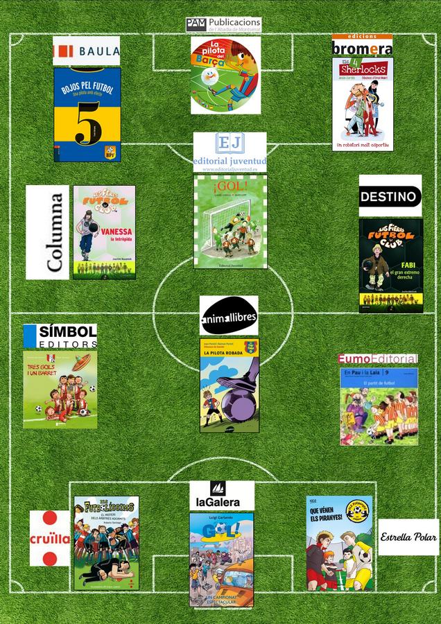 Editoriales futboleras libros infantiles - copia